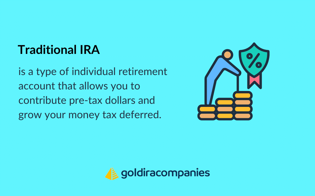 traditional ira definition