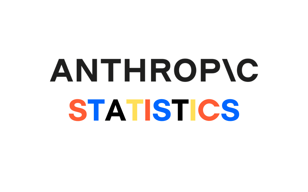 Anthropic stats